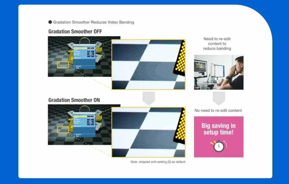 Máy chiếu Panasonic